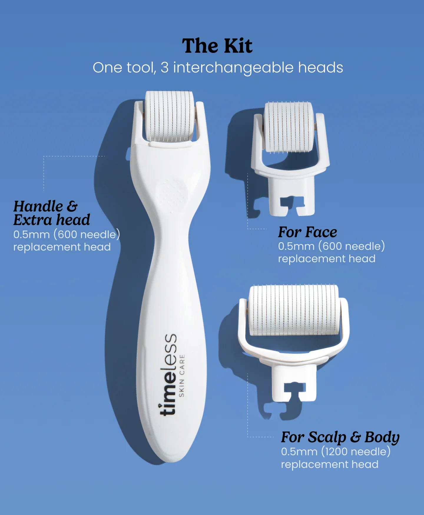 Derma Roller Kit - Image 3