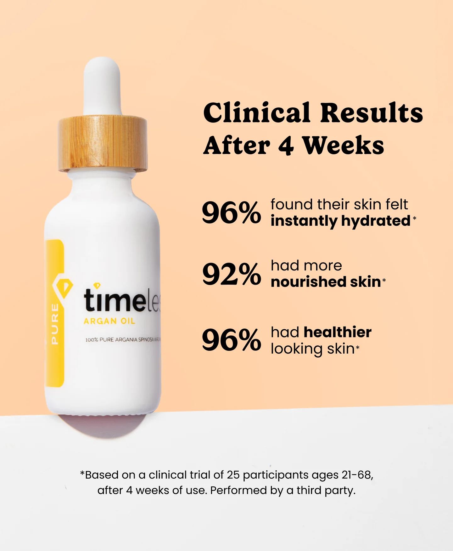 Argan Oil 100% Pure - Image 3