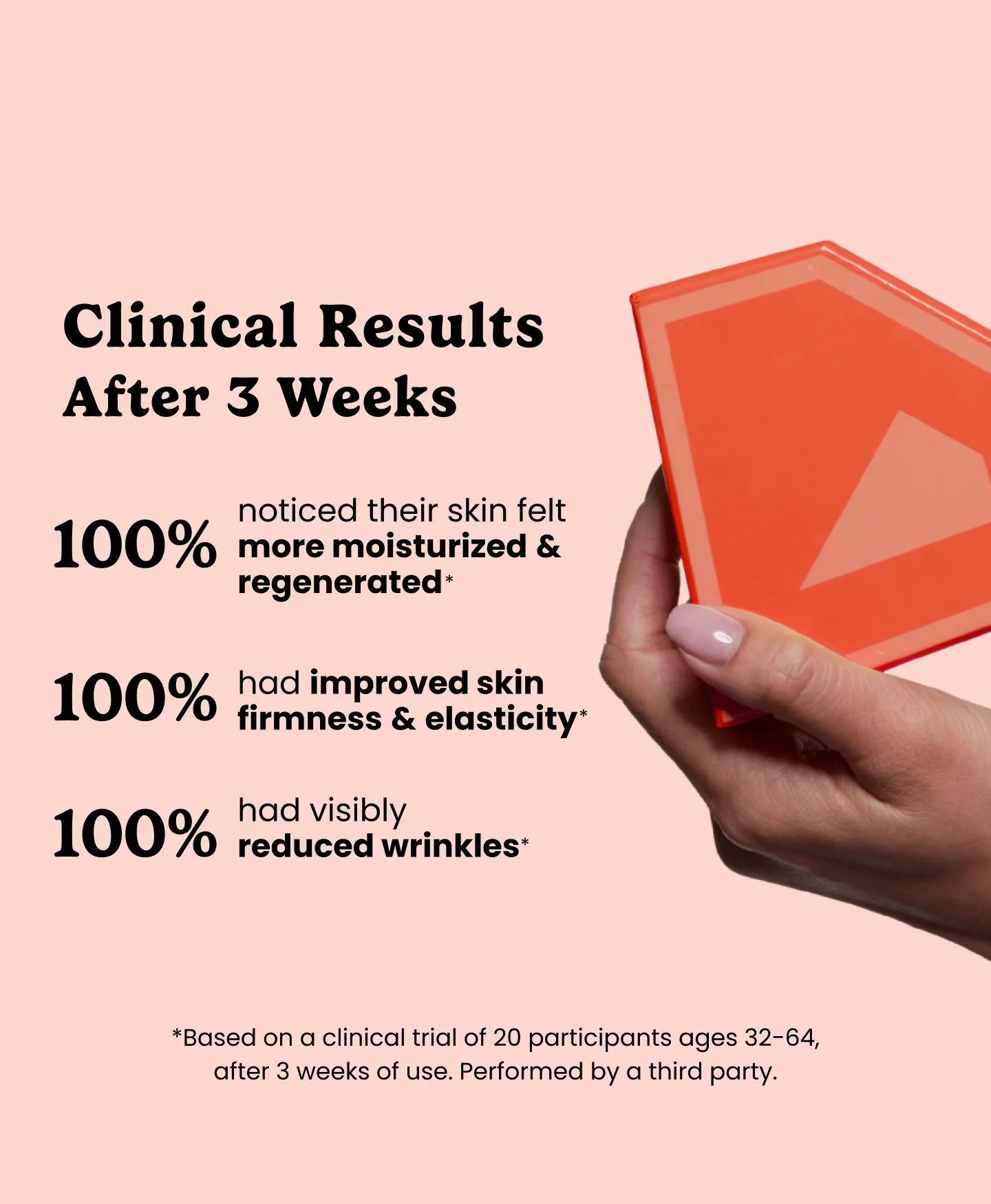 Coenzyme Q10 + Peptides Serum | Pouches - Image 4