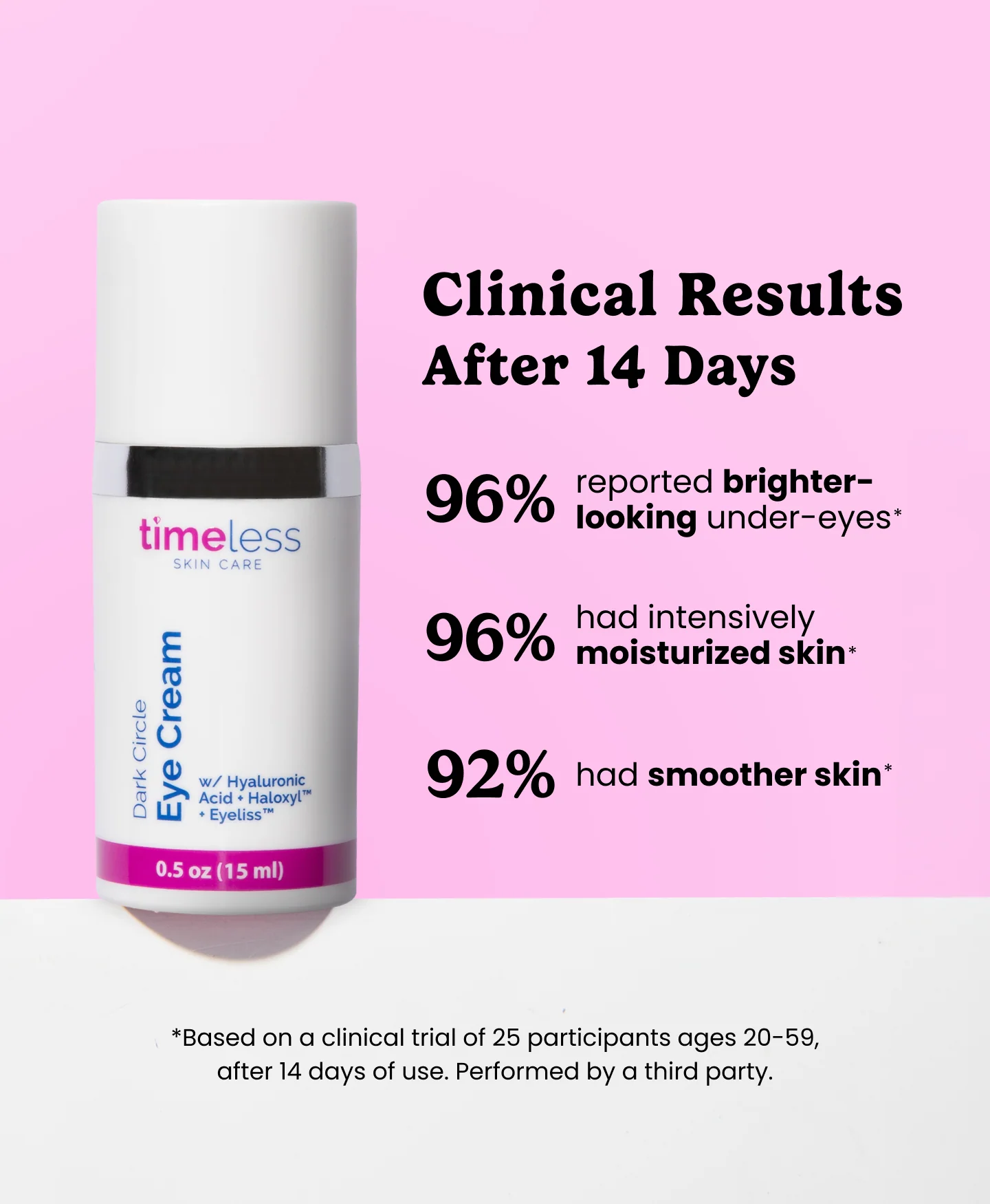 Dark Circle Peptide Complex Eye Cream - Image 4