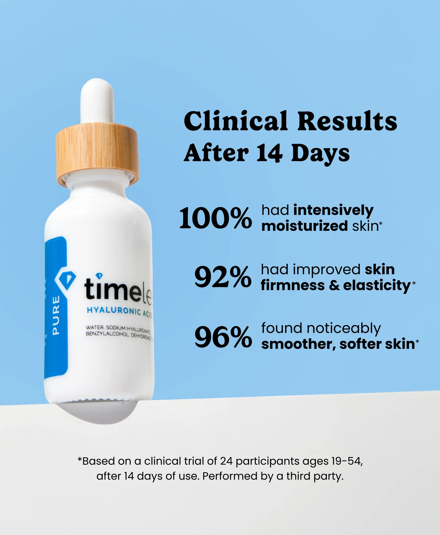 Hyaluronic Acid 100% Pure - Image 3