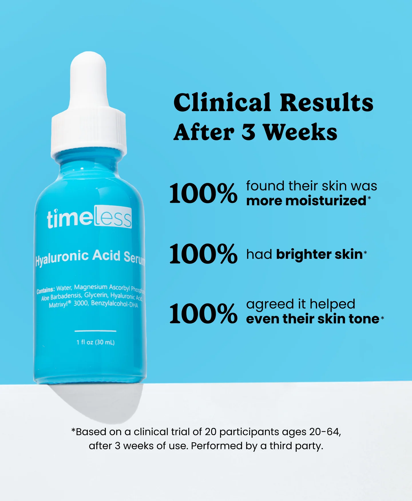 Vitamin C + Peptides + Hyaluronic Acid Serum - Image 3