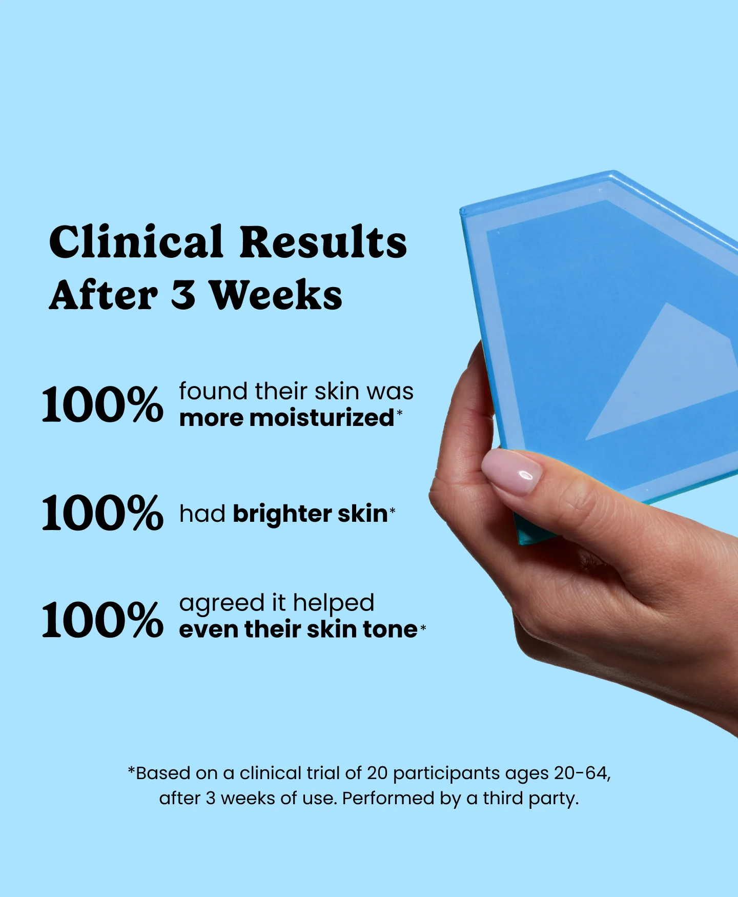 Vitamin C + Peptides + Hyaluronic Acid Serum | Pouches - Image 4