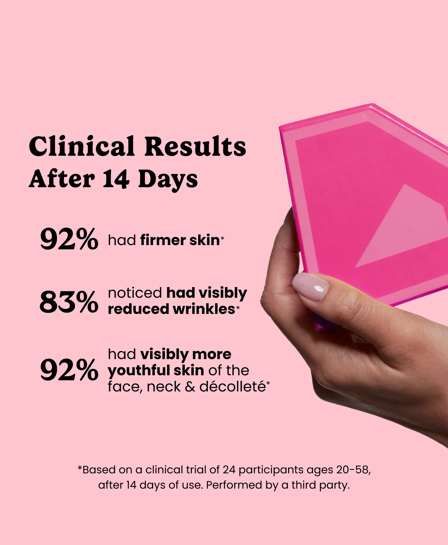 Matrixyl® 3000 Peptide Complex Serum | Pouches - Image 3