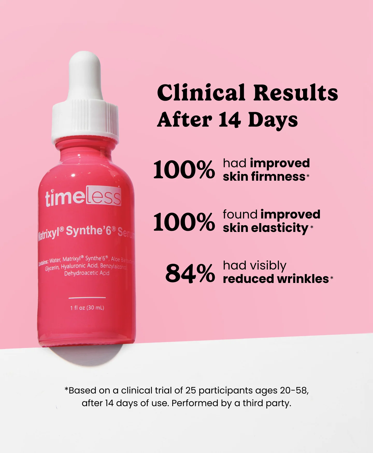 Matrixyl® Synthe’6® Peptides Serum - Image 3