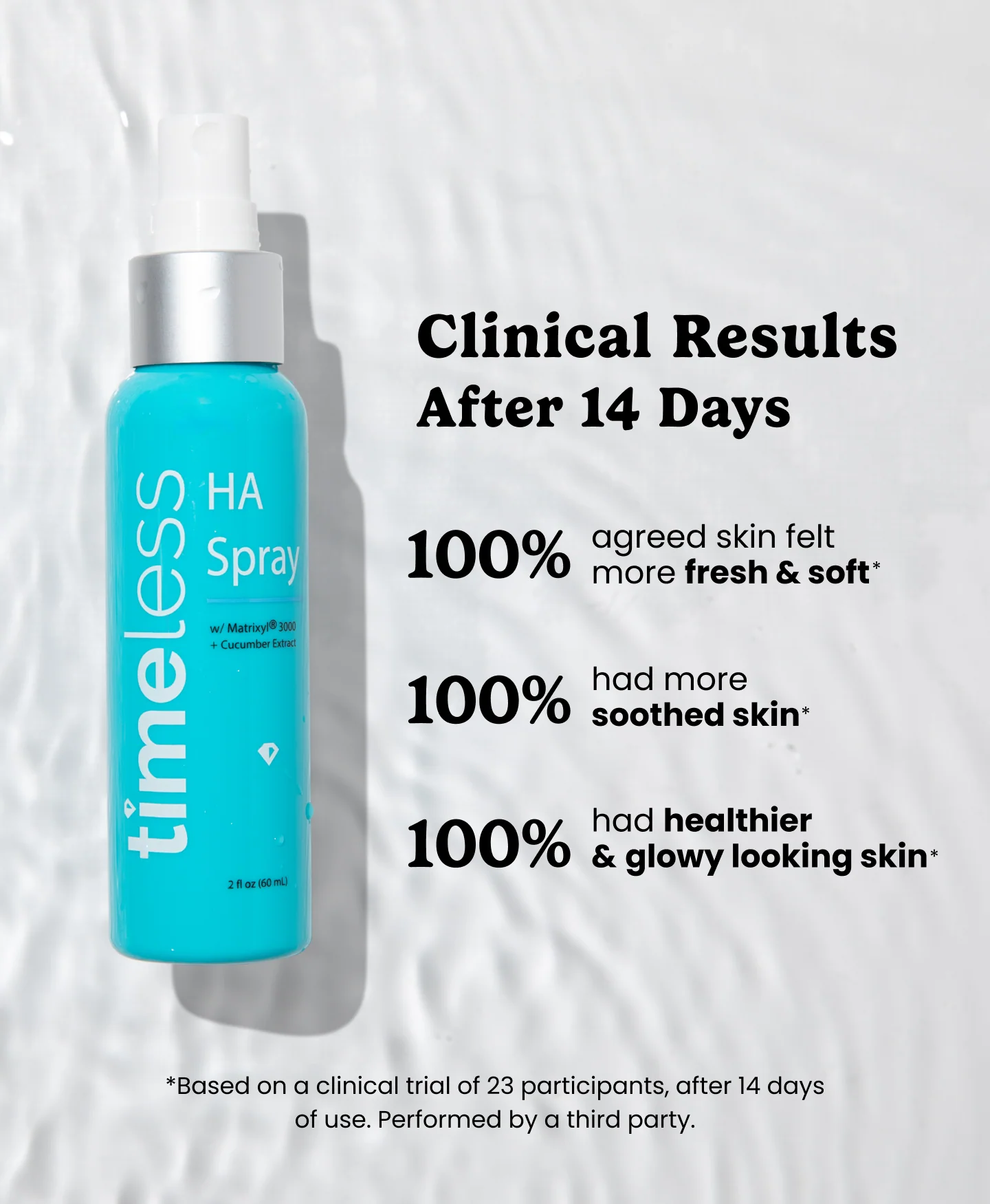 Mini Hydrating Peptide Spray Spring Set - Image 3