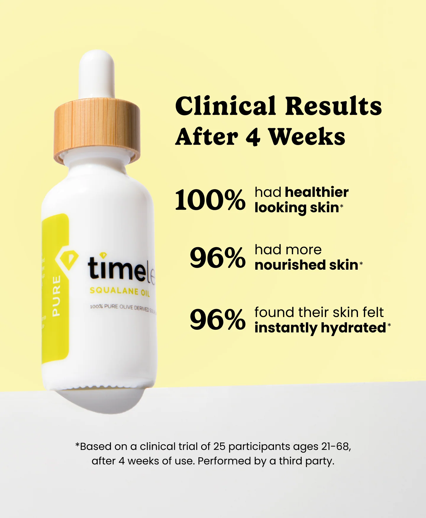 Squalane Oil 100% Pure - Image 3