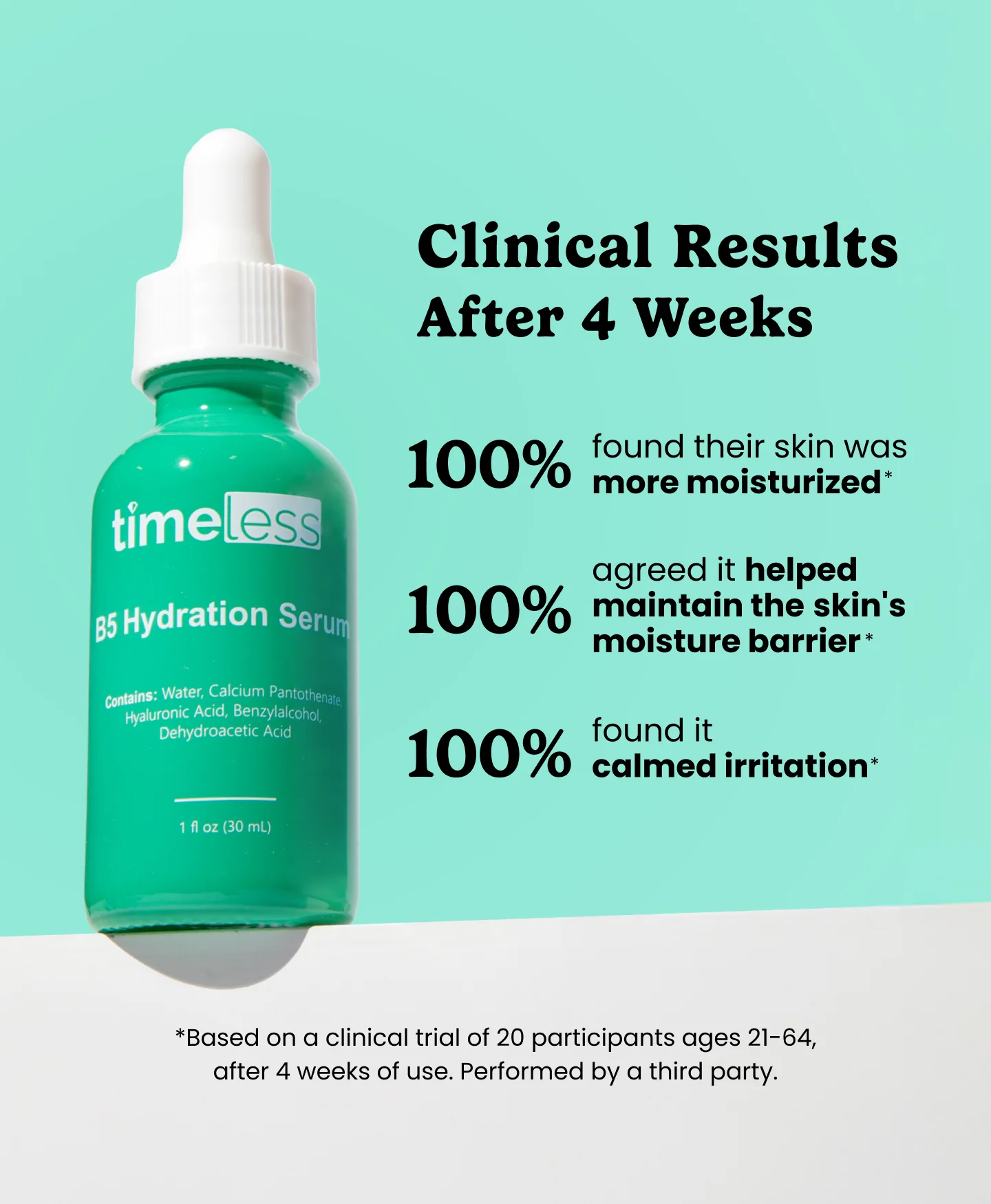 Vitamin B5 Hydration Serum - Image 3